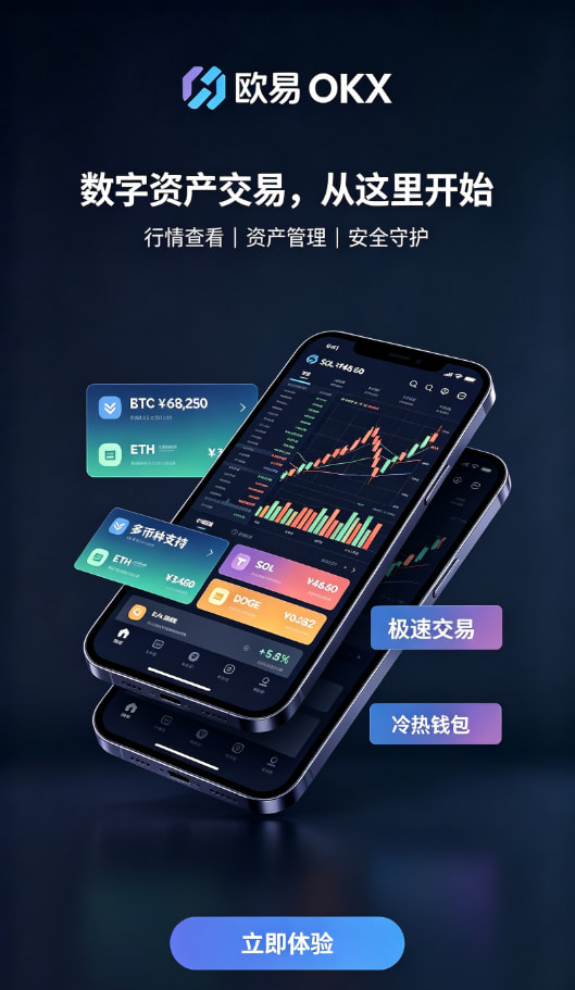 欧交易所官网入口交易界面体验